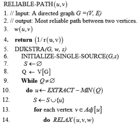 Solved Reliable Path U V Input A Directed Graph G V Chegg Com