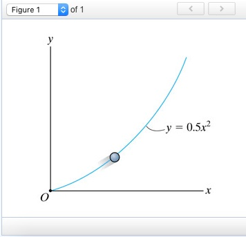 Solved: The Particle Travels Along The Path Defined By The ... Solved: The Particle Travels Along The Path Defined By The ...