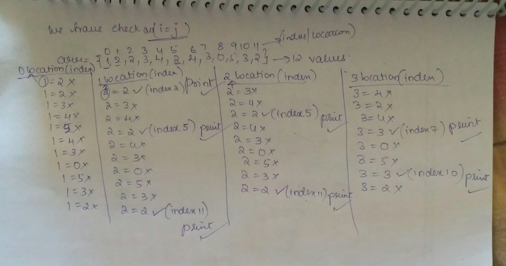 Question & Answer: 2 cublic class FindDuplicate t 4 public static void main(Stringl args) t intO arr (1, 2, 2, 3, 4, 2, 4, 3, 0, 5, 3, 2; for Cint t - 0; ie..... 2