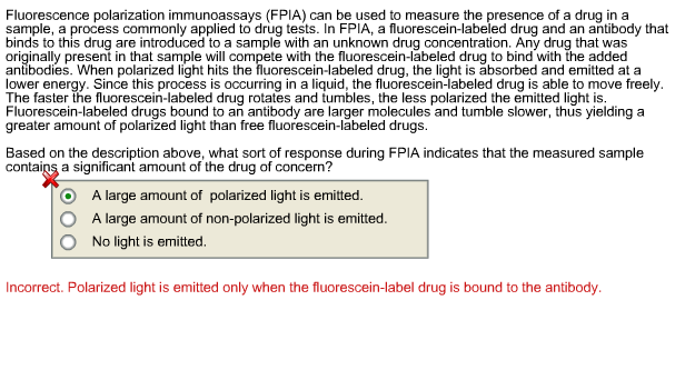 Solved Fluorescence Polarization Immunoassays Fpia Can Chegg Com