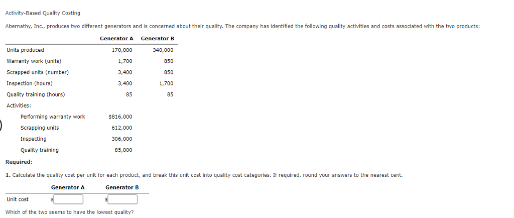 Solved Activity Based Quality Costing Abernathy Inc Pr - 