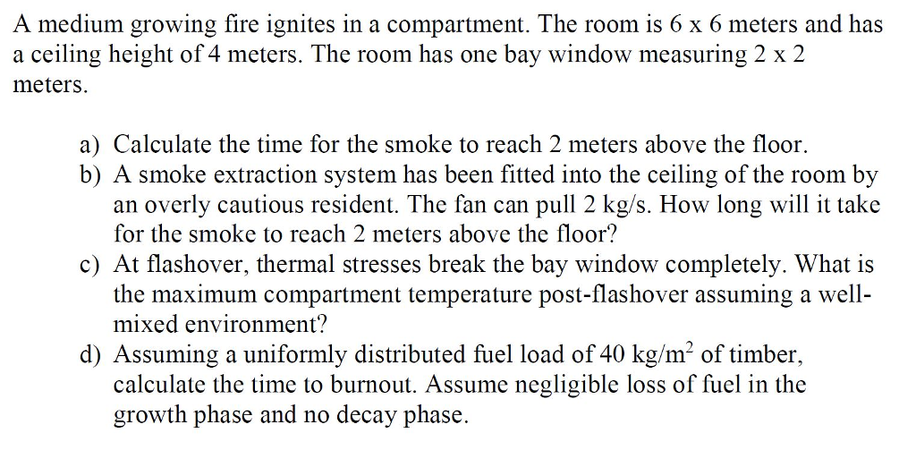 A Medium Growing Fire Ignites In A Compartment Th Chegg Com