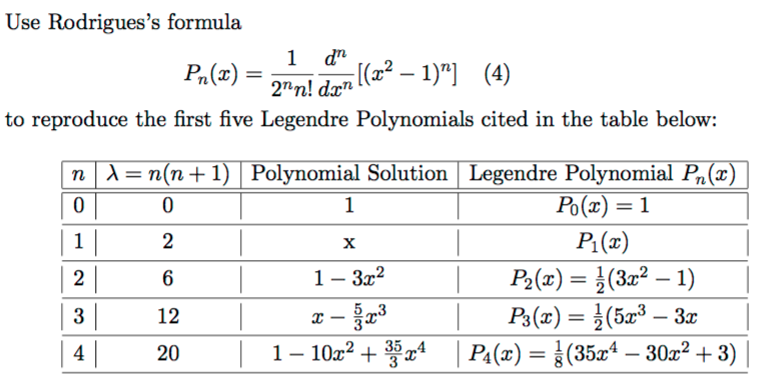 Solved Use Rodrigues S Formula P N X 1 2 N D N Dx N Chegg Com