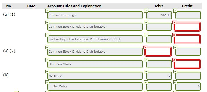 Solved The Following Data Were Taken From The Balance She