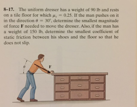 Solved The Uniform Dresser Has A Weigh Of 90 Lb And Rest