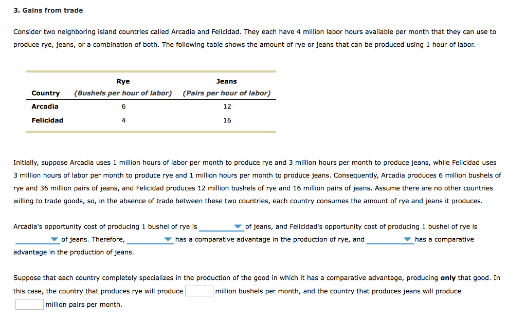 3. gains from trade consider two neighboring island countries called arcadia and felicidad. they each have 4 million labor hours available per month that they can use to produce rye, jeans, or a combination of both. the following table shows the amount of rye or jeans that can be produced using 1 hour of labor. rye (bushels per hour of labor) country arcadia felicidad jeans (pairs per hour of labor) 12 16 4 initially, suppose arcadia uses 1 million hours of labor per month to produce rye and 3 million hours per month to produce jeans, while felicidad uses 3 million hours of labor per month to produce rye and 1 million hours per month to produce jeans. consequently, arcadia produces 6 million bushels of rye and 36 million pairs of jeans, and felicidad produces 12 million bushels of rye and 16 million pairs of jeans. assume there are no other countries willing to trade goods, so, in the absence of trade between these two countries, each country consumes the amount of rye and jeans it produces. of jeans, and felicidads opportunity cost of producing 1 bushel of rye is has a comparative arcadias opportunity cost of producing 1 bushel of rye is of jeans. therefore, ? has a comparative advantage in the production of rye, and advantage in the production of jeans. suppose that each country completely specializes in the production of the good in which it has a comparative advantage, producing only that good. in this case, the country that produces rye will produce million bushels per month, and the country that produces jeans will produce million pairs per month