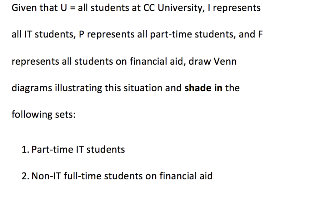 Given that U = all students at CC University, I represents all IT students, P represents all part-time students, and F represents all students on financial aid, draw Venn diagrams illustrating this situation and shade in the following sets: 1. Part-time IT students 2. Non-IT full-time students on financial aid