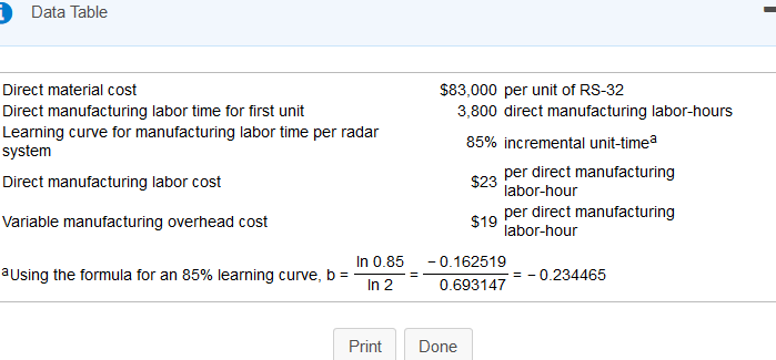 How to find incremental manufacturing cost