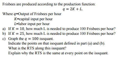 Solved Frisbees Are Produced According To The Production Chegg Com