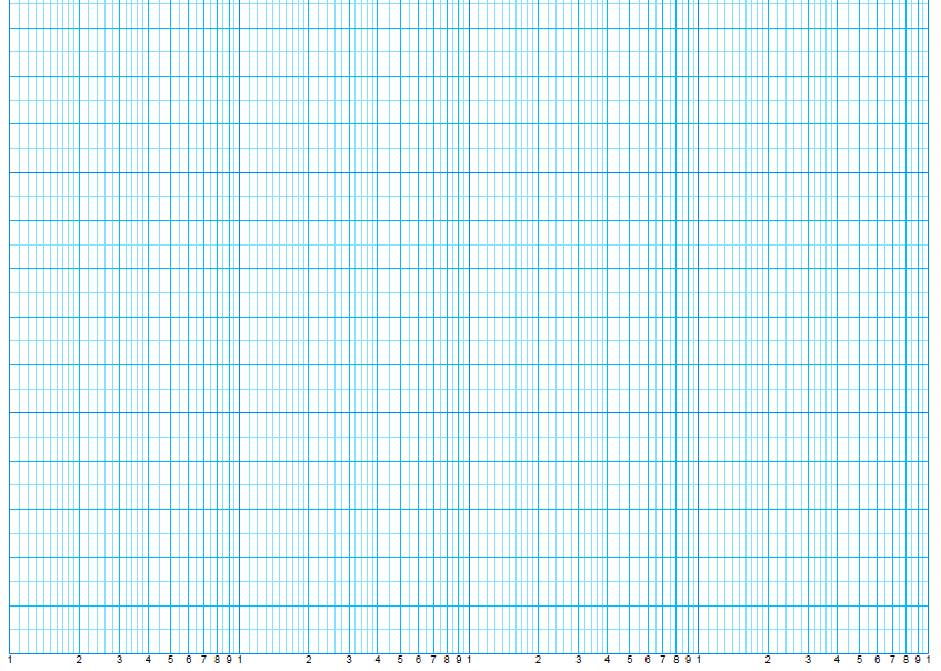 Сетка для построения графиков. Полулогарифмическая сетка а4. Логарифмическая миллиметровка а4. Логарифмическая шкала а4. Логарифмическая бумага на миллиметровке.