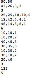 50,50 41,26,3,;3 25,25,10,10,0 12,42,4,4,1 46,14,8,8,1 10,10,1 10,20,2 40,40,3 30,35,5 10,30,2 30,10,2 20,40 125
