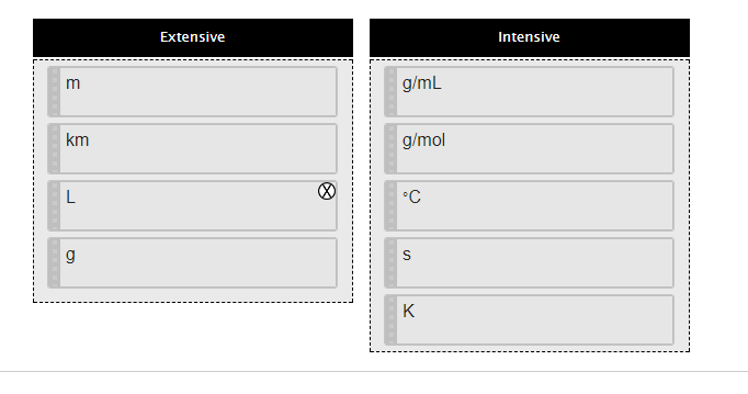 Extensive Intensive G Ml Kim G Mol Oc Chegg Com