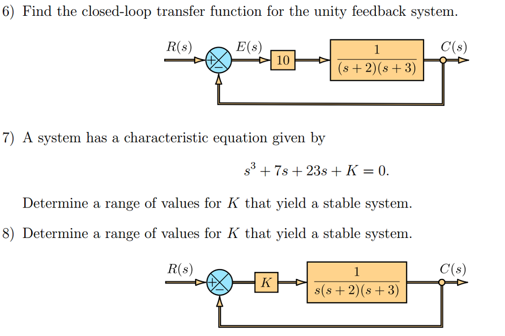 Solved Find The Closed Loop Transfer Function For The Unity Chegg Com