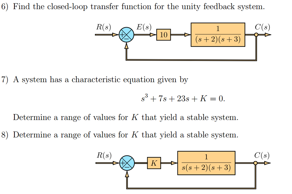 Open loop transfer function. Closed loop System. Electrical System transfer function. Передаточная функция электрической цепи.