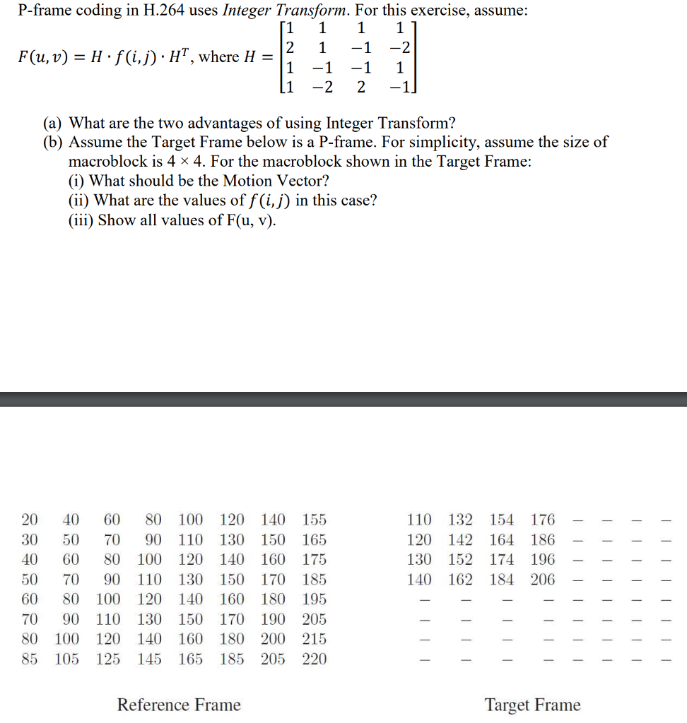 Solved P Frame Coding In H 264 Uses Integer Transform Fo Chegg Com