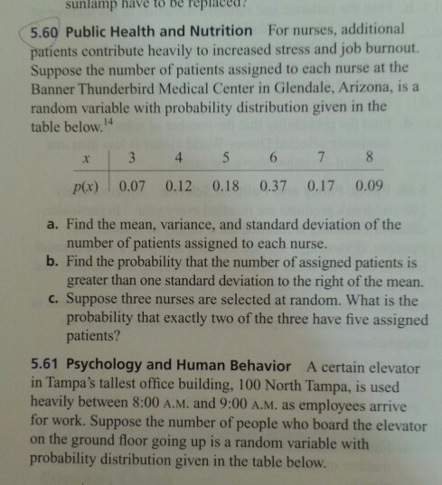 Solved Public Health And Nutrition For Nurses Additional