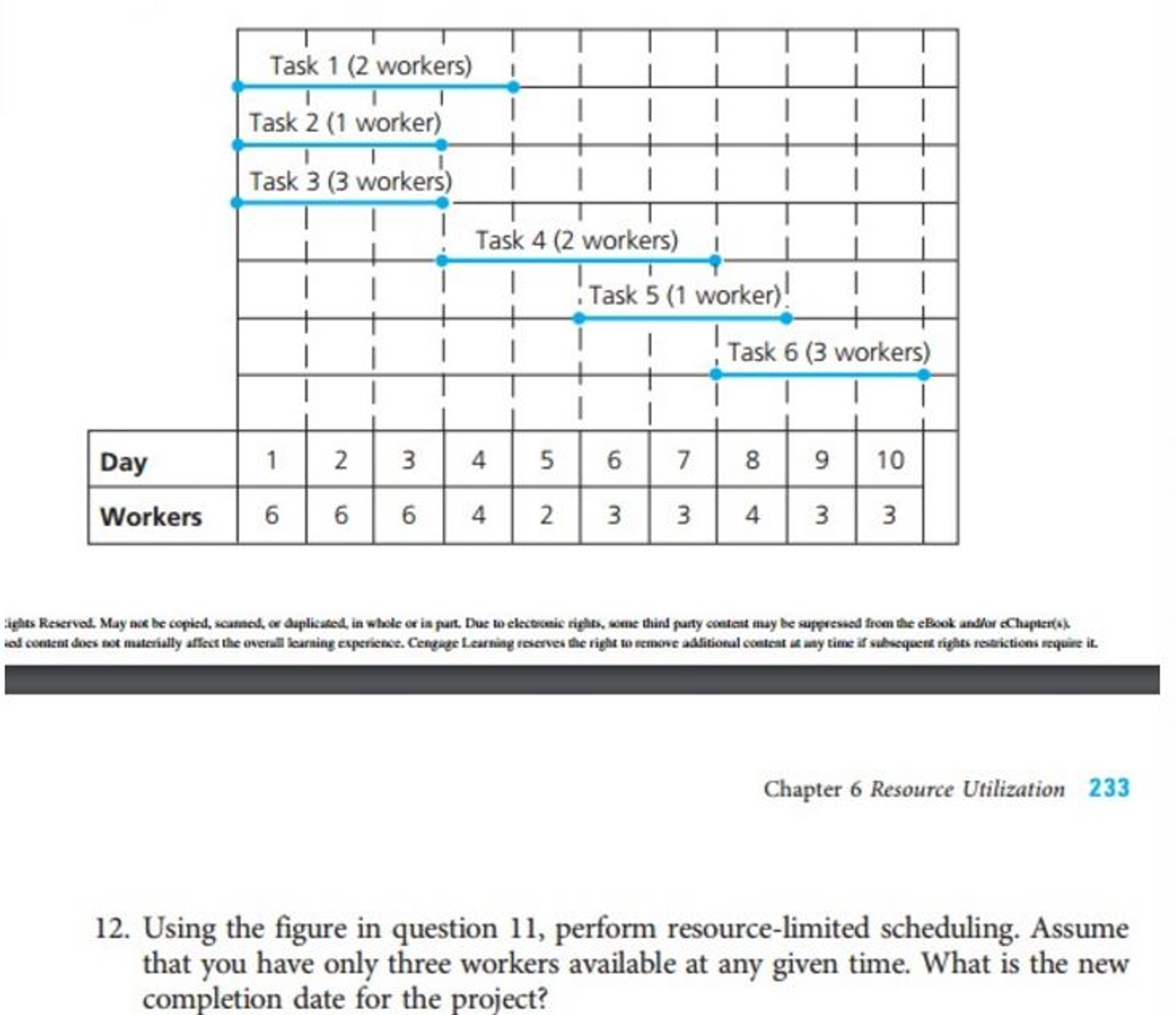 Using the figure in question 11, perform resource-