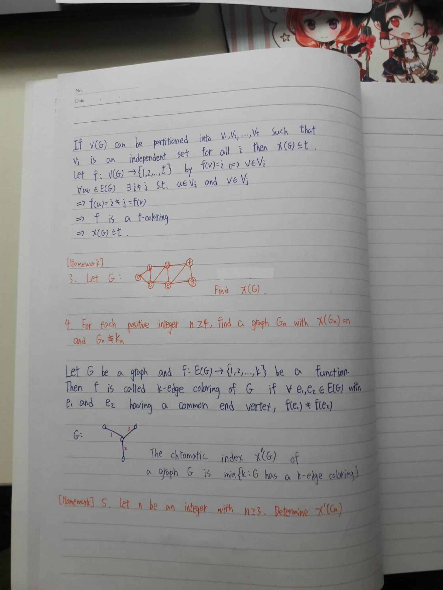 Solved Proposition Let G Be A Graph Of Order N Then X G Chegg Com