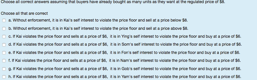 Solved The Key To Understanding The Effect Of Price Floor