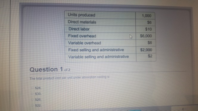 Solved Units produced Direct materials Direct labor Fixed | Chegg.com
