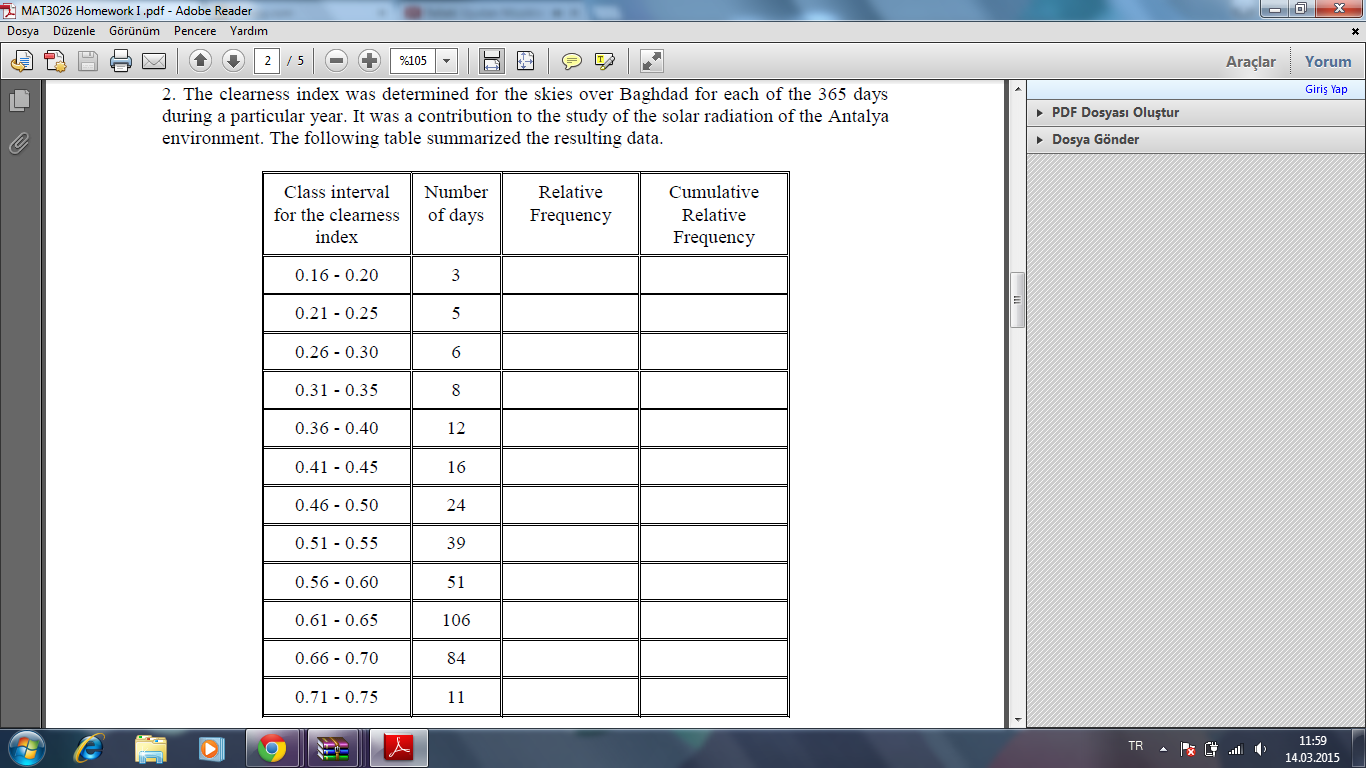 Relative frequency excel picture