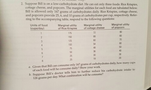 Solved 2 Suppose Bill Is On A Low Carbohydrate Diet He