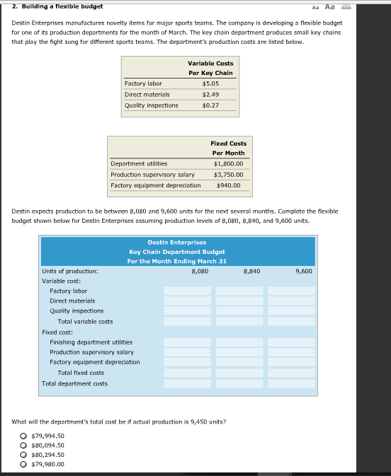 personal loans laredo texas