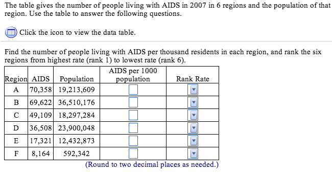 table questions statistics Help  Data  Chegg.com Statistic Table