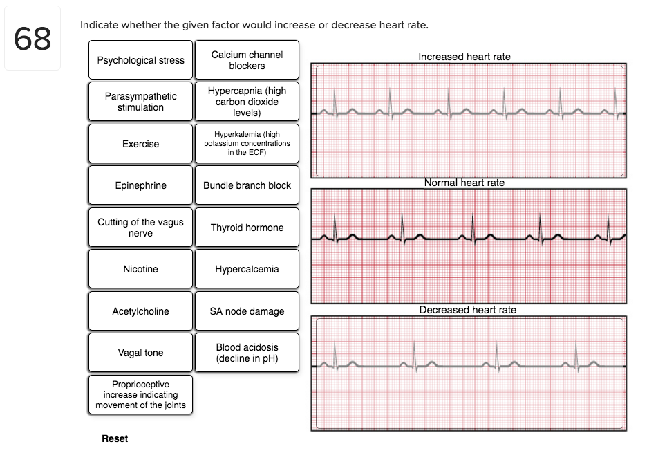 test rate heart e increased The Increase Would Given Solved: Whether Indicate O Factor