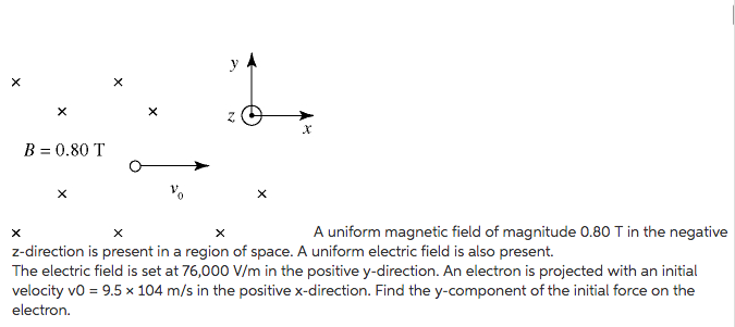 B 0.80 t a uniform magnetic field of magnitude 0.80 t in the negative z-direction is present in a region of space. a uniform electric field is also present the electric field is set at 76,000 v/m in the positive y-direction. an electron is projected with an initial velocity vo 9.5 x 104 m/s in the positive x-direction. find the y-component of the initial force on the electron