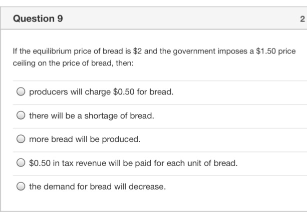 Solved Question 5 2 Pts Minimum Wage Legislation Is Oppo