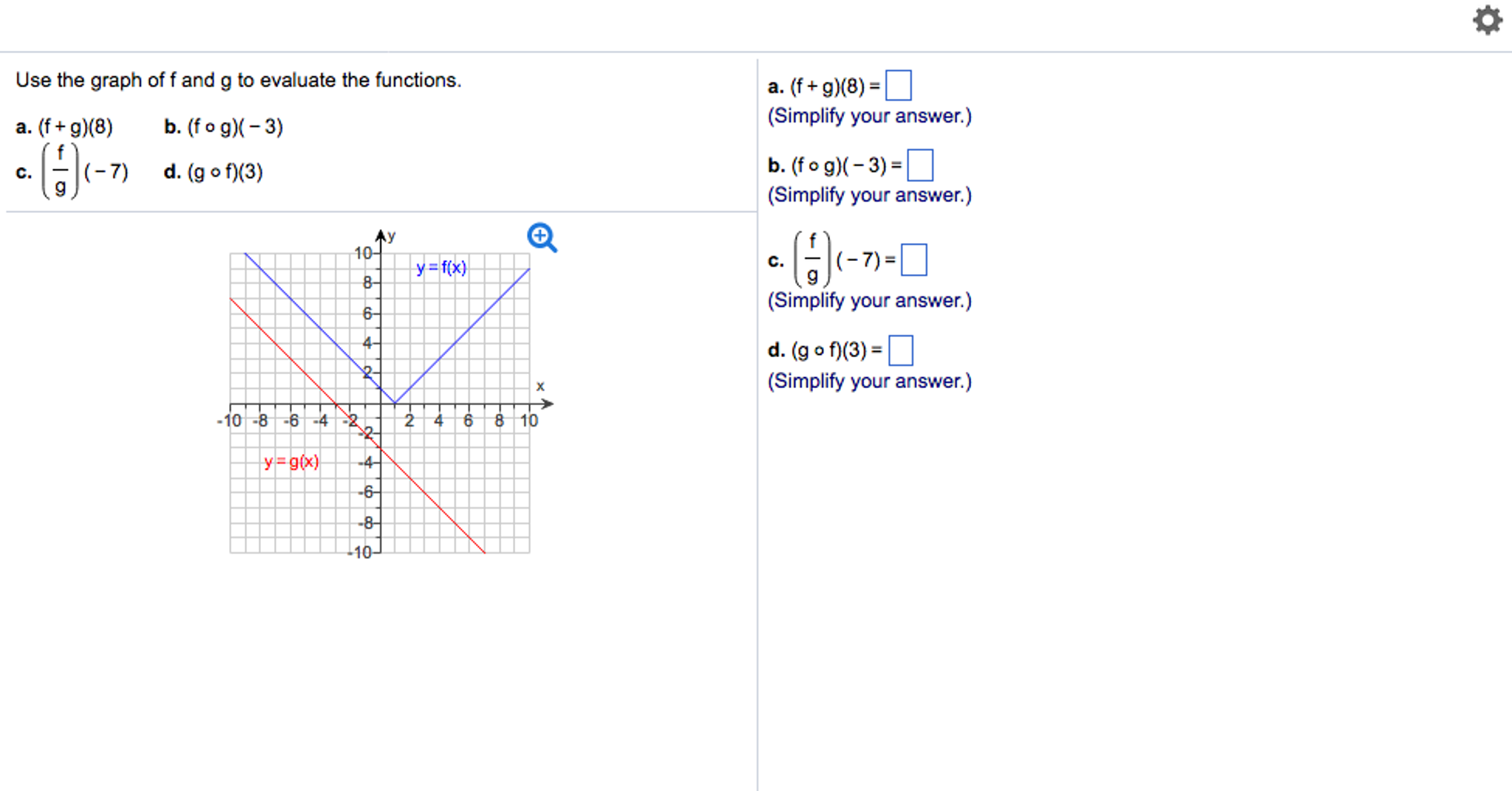 Solved Use The Graph Of F And G To Evaluate The Functions Chegg Com