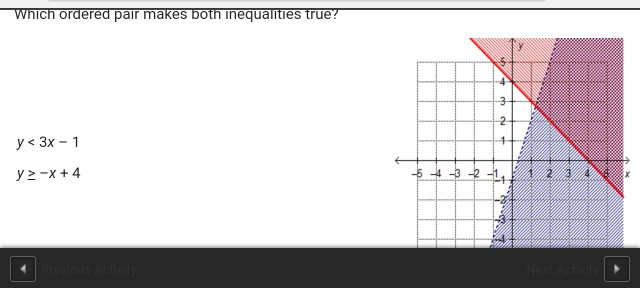 Solved Y&lt;3X -1 2 Y2-X+4 | Chegg.com