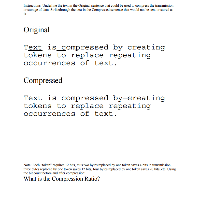 what is compression