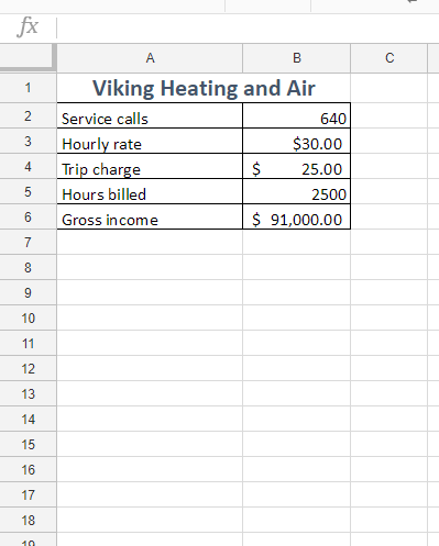 Viking heating and air 2 service calls 3 hourly rate 4 trip charge 5 hours billed 6 gross income 640 30.00 25.00 2500 91,000.00 10 12 13 14 15 16 17 18