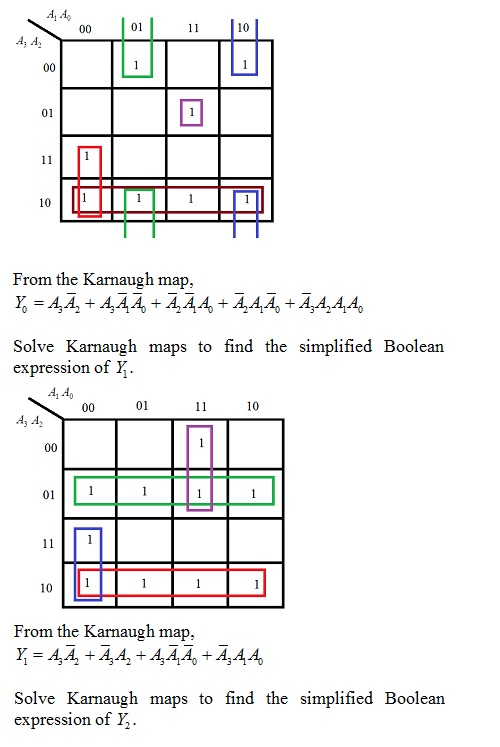 01 10 A, A 01 10 From the Karnaugh map, AA2 A44 A44, A44A4.44, Solve Kanaugh maps to find the simplified Boolean expression o