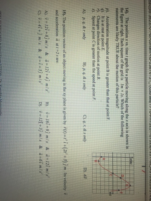 Solved The Position X Vs Time T Graph For A Particle Mov Chegg Com