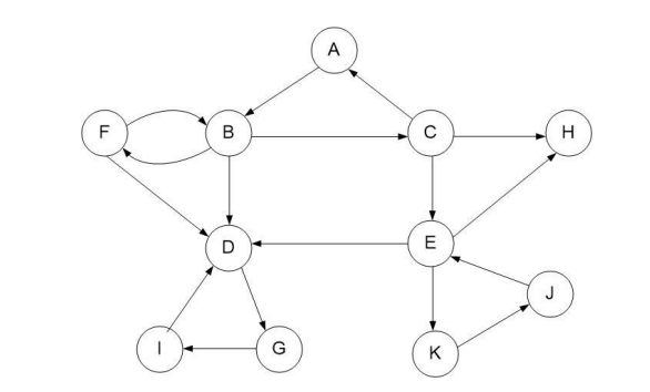 connection_graph_final.png