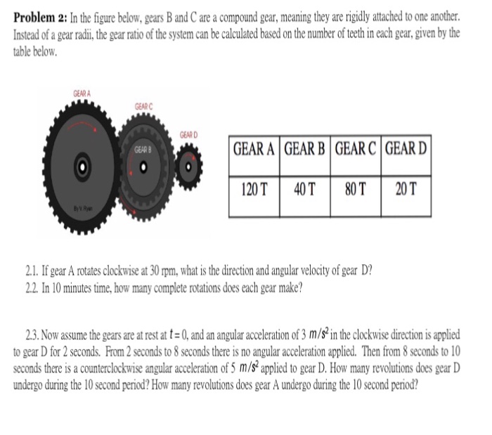 Solved In the figure below, gears B and C are a compound