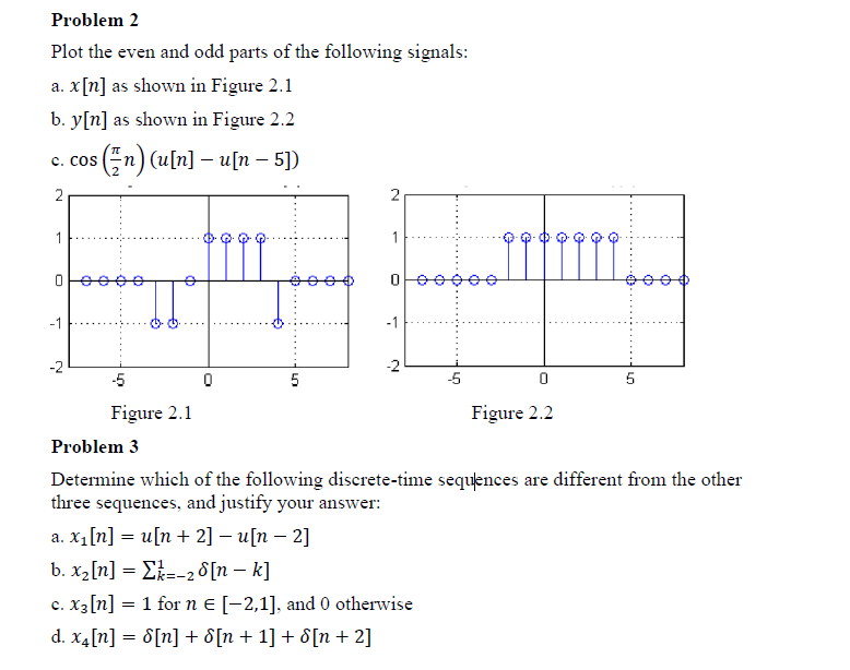 Solved Plot The Even And Odd Parts Of The Following Signa Chegg Com