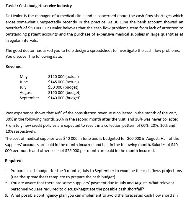 Hospital Budget Template Cfotemplates Com