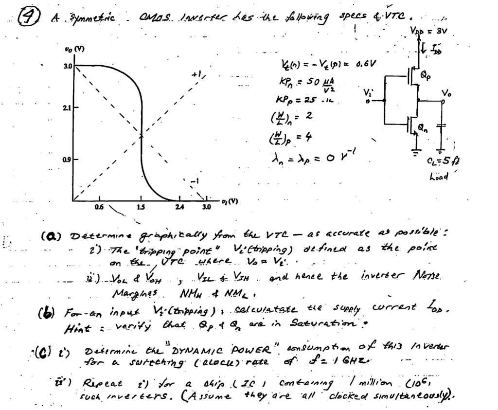 Solved A Symmetric Cmos Inverter Has The Following Specs Chegg Com