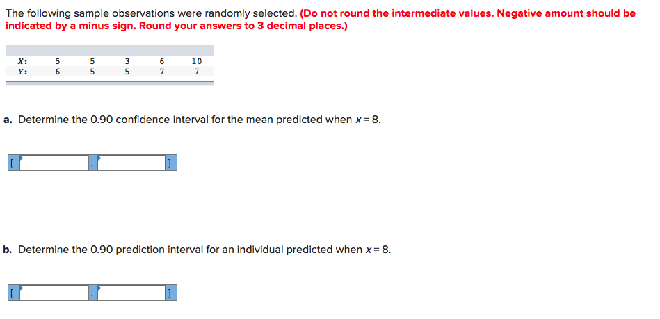 Solved The Following Sample Observations Were Randomly Chegg Com