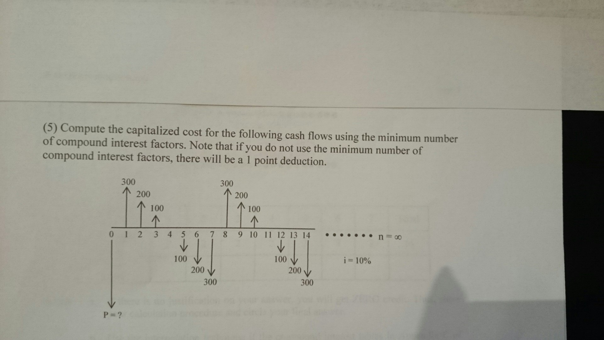 Compound interest homework help