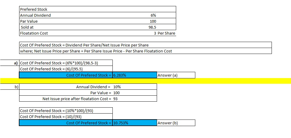 Prefered Stock Annual Dividend Par Value Sold at Floatation Cost 5% 100 98.5 3 Per Share Cost Of Prefered Stock = Dividend Per Share/Net Issue Price per Share where; Net Issue Price per Share Net isue Price er share e Per share Isue Price- Per share Floatation Cost = Per Share Issue Price-Per Share Floatation Cost a) Cost of Prefered Stocks (6%*100)/( 98.53) Cost Of Prefered Stock (6)/(95.5) Cost of Prefered Stock 6.283% Answer (a) b) Annual Dividend 10% Par Value Net Issue price after floatation Cost 100 93 Cost Of Prefered Stocks (10%*100)/(93) Cost Of Prefered Stock (10)/(93) Cost Of Prefere d Stock 10.753% Answer (b)