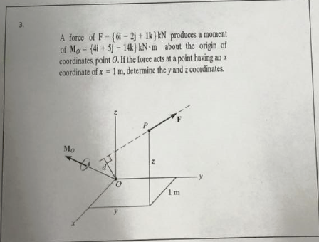 A force of F = {6i - 2j + 1k}kN produces a moment