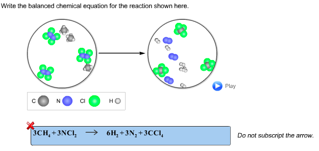 Write the balanced chemical equation for the reaction shown here Play Cl Do not subscript the arrow.