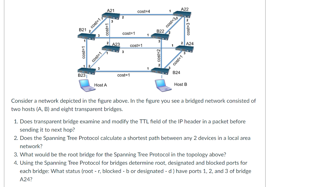 A21 A22 cost 4 B21 2 B22 2 cost-1 2 A23cost1 2 A24 824 cost-1 Host A Host B Consider a network depicted in the figure above. In the figure you see a bridged network consisted of two hosts (A, B) and eight transparent bridges 1. Does transparent bridge examine and modify the TTL field of the IP header in a packet before sending it to next hop? 2. Does the Spanning Tree Protocol calculate a shortest path between any 2 devices in a local area network? 3. What would be the root bridge for the Spanning Tree Protocol in the topology above? 4. Using the Spanning Tree Protocol for bridges determine root, designated and blocked ports for each bridge: What status (root - r, blocked - b or designated - d) have ports 1, 2, and 3 of bridge A24?