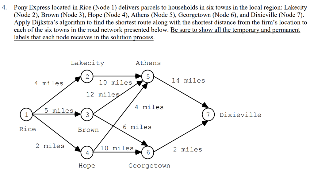 Pony Express located in Rice (Node 1) delivers parcels to households in six towns in the local region: Lakecity (Node 2), Brown (Node 3), Hope (Node 4), Athens (Node 5), Georgetown (Node 6), and Dixieville (Node 7) Apply Dijkstras algorithm to find the shortest route along with the shortest distance from the firms location to each of the six towns in the road network presented below. Be sure to show all the temporary and permanent labels that each node receives in the solution process 4. Lakecity Athens 2 14 miles 4 miles 10 miles 12 mile 4 miles 5 miles 7Dixieville Rice Brown 6 miles 2 miles 2 miles 6 Hope Georgetown
