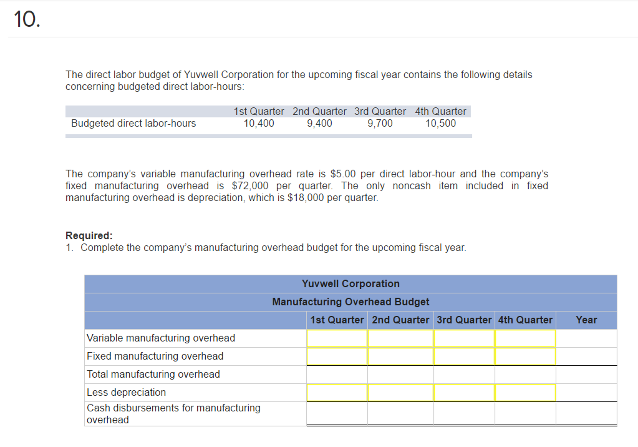 9 The Production Manager Of Rordan Corporation Chegg 